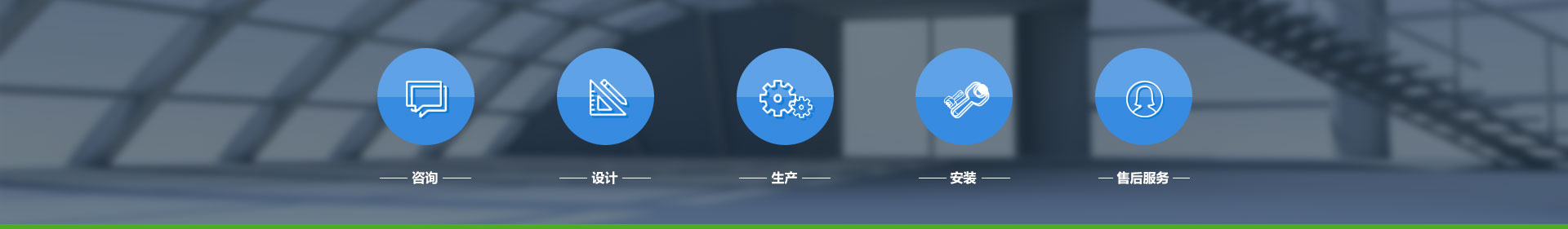 服装订购平台分类